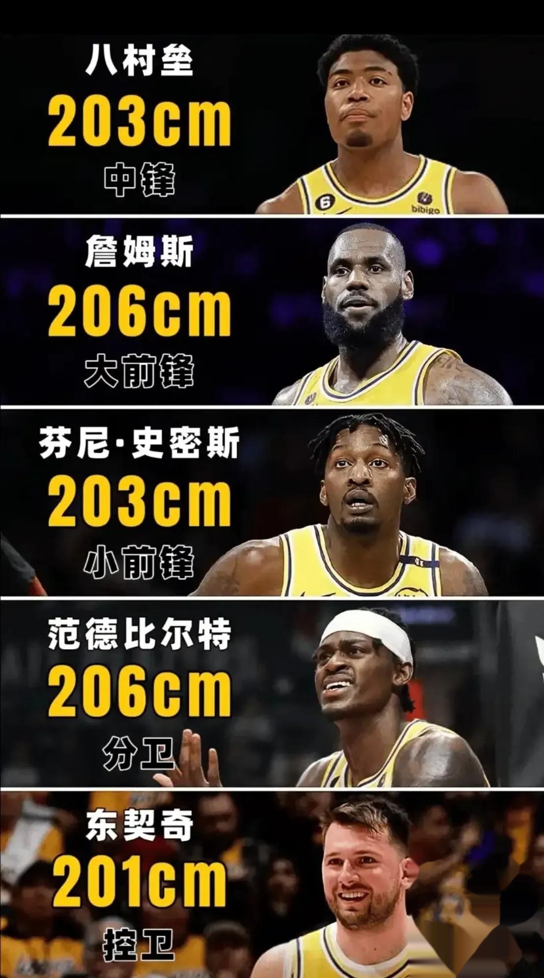浓眉哥新星领先优势明显表现突出，掘金前途光明！的简单介绍