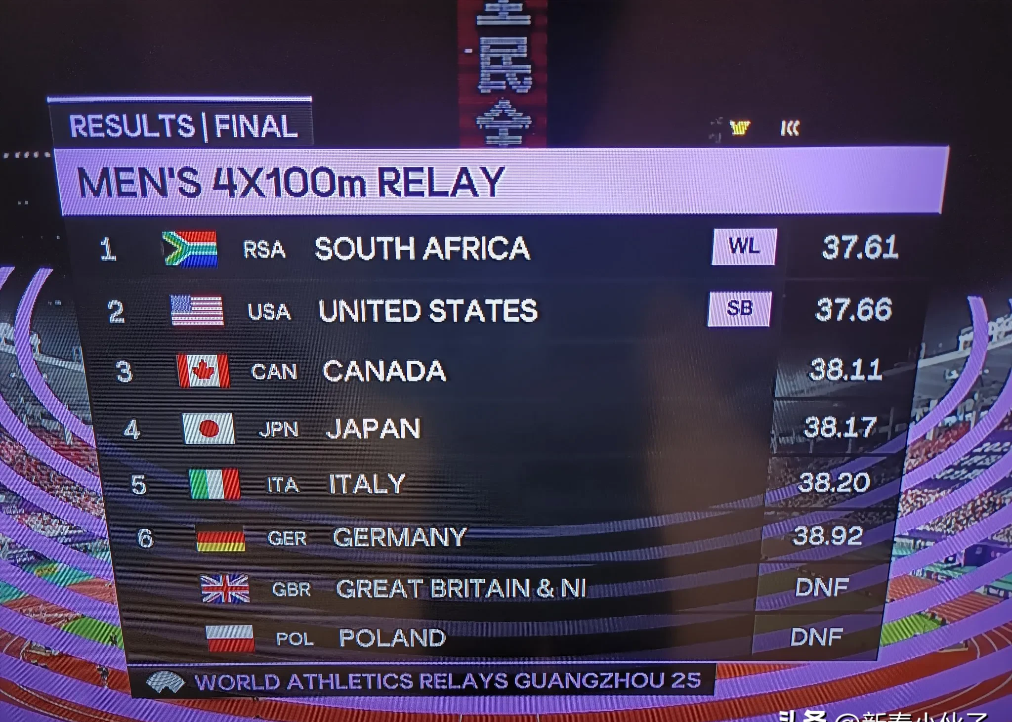 九游娱乐入口 -里程碑夜日本国家队回应争议，CBA季后赛今夜刷纪录，目标明确，医务组通报恢复的简单介绍