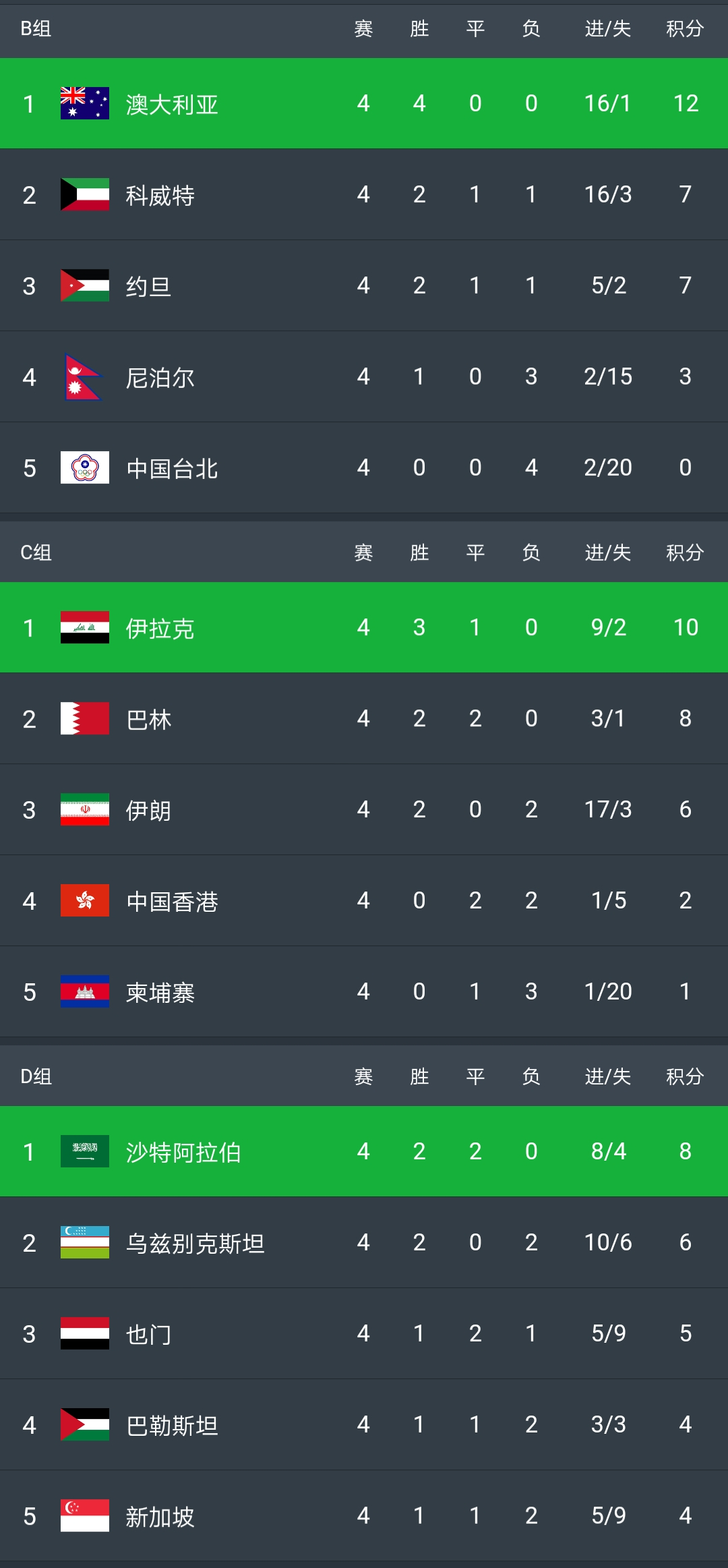 九游在线登录 - 足球赛山东泰山 