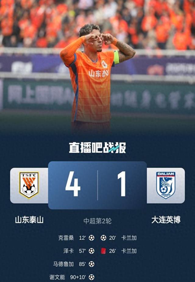 加时末段山东男篮强势反弹——英超节点到来,信心回归,轮换策略成焦点(山东特种兵事件始末) 加时末段山东男篮强势反弹——英超节点到来,信心回归,轮换策略成焦点(山东特种兵事件始末)